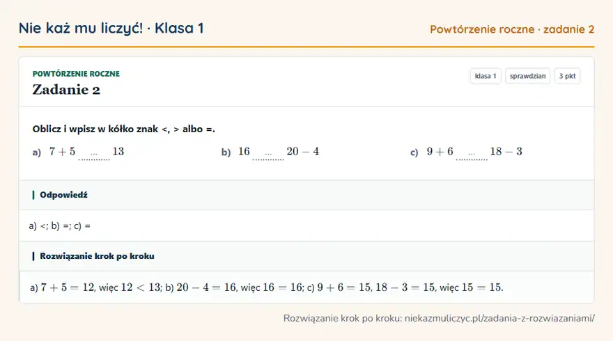 Rozwiązanie zadania 2, sprawdzian „Powtórzenie roczne”, klasa 1: Oblicz i wpisz w kółko znak <, > albo =. a) 7 + 5 … 13 b) 16 … 20 - 4 c) 9 + 6 … 18 - 3 Odpowiedź: a) <; b) =; c) =