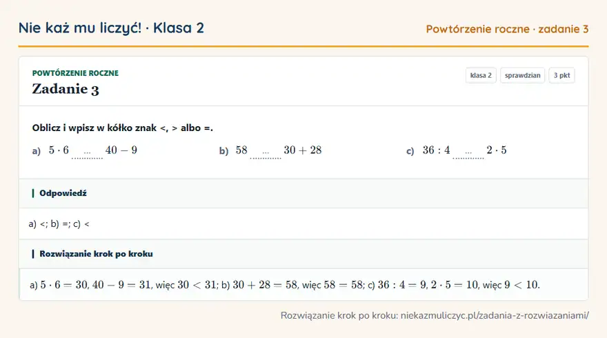 Rozwiązanie zadania 3 — Powtórzenie roczne (klasa 2): Oblicz i wpisz w kółko znak <, > albo =. a) 5 · 6 … 40 - 9 b) 58 … 30 + 28 c) 36: 4 … 2 · 5