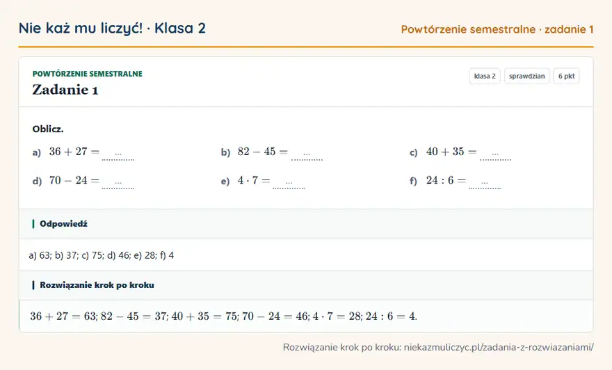 Rozwiązanie zadania 1, sprawdzian „Powtórzenie semestralne”, klasa 2: Oblicz. a) 36 + 27 = … b) 82 - 45 = … c) 40 + 35 = … d) 70 - 24 = … e) 4 · 7 = … f) 24: 6 = … Odpowiedź: a) 63; b) 37; c) 75; d) 46; e) 28; f) 4