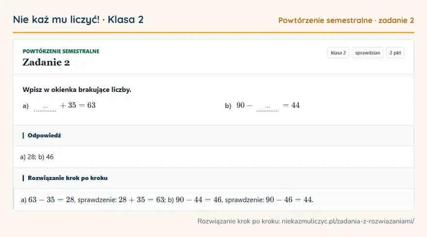 Rozwiązanie zadania 2, sprawdzian „Powtórzenie semestralne”, klasa 2: Wpisz w okienka brakujące liczby. a) … + 35 = 63 b) 90 - … = 44 Odpowiedź: a) 28; b) 46