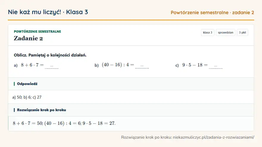 Rozwiązanie zadania 2, sprawdzian „Powtórzenie semestralne”, klasa 3: Oblicz. Pamiętaj o kolejności działań. a) 8 + 6 · 7 = … b) (40 - 16): 4 = … c) 9 · 5 - 18 = … Odpowiedź: a) 50; b) 6; c) 27