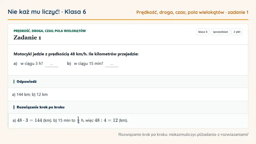 Rozwiązanie zadania 1, sprawdzian „Prędkość, droga, czas; pola wielokątów”, klasa 6: Motocykl jedzie z prędkością 48 km/h. Ile kilometrów przejedzie: a) w ciągu 3 h? … b) w ciągu 15… Odpowiedź: a) 144 km; b) 12 km