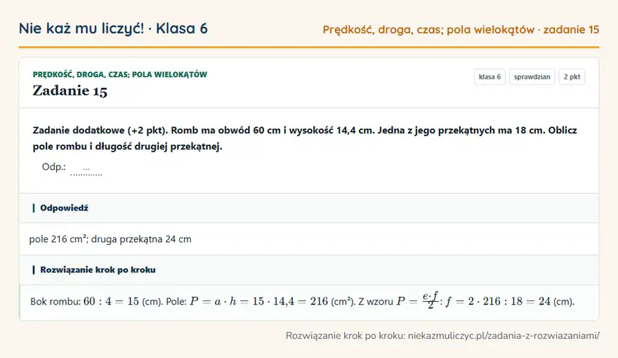 Rozwiązanie zadania 15, sprawdzian „Prędkość, droga, czas; pola wielokątów”, klasa 6: Zadanie dodatkowe (+2 pkt). Romb ma obwód 60 cm i wysokość 14,4 cm. Jedna z jego przekątnych ma 18… Odpowiedź: pole 216 cm²; druga przekątna 24 cm