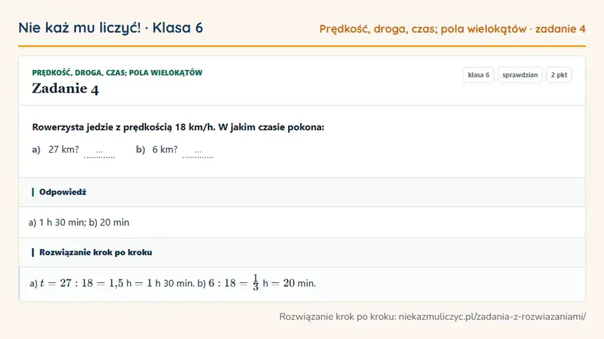 Rozwiązanie zadania 4, sprawdzian „Prędkość, droga, czas; pola wielokątów”, klasa 6: Rowerzysta jedzie z prędkością 18 km/h. W jakim czasie pokona: a) 27 km? … b) 6 km? … Odpowiedź: a) 1 h 30 min; b) 20 min