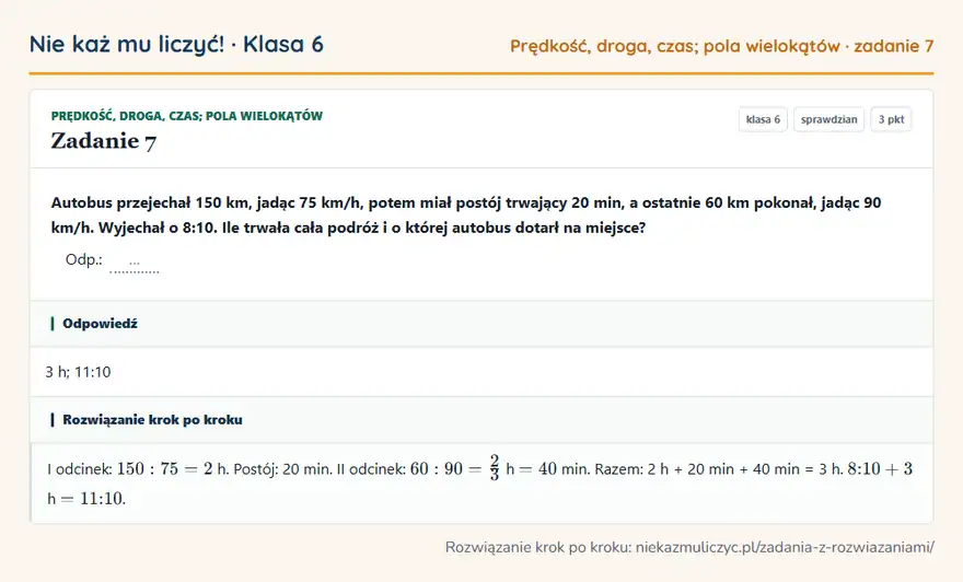 Rozwiązanie zadania 7, sprawdzian „Prędkość, droga, czas; pola wielokątów”, klasa 6: Autobus przejechał 150 km, jadąc 75 km/h, potem miał postój trwający 20 min, a ostatnie 60 km… Odpowiedź: 3 h; 11:10