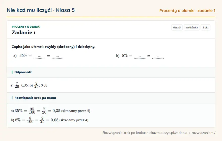 Rozwiązanie zadania 1, kartkówka „Procenty a ułamki”, klasa 5: Zapisz jako ułamek zwykły (skrócony) i dziesiętny. a) 35\% = … = … b) 8\% = … = … Odpowiedź: a) 7/20; 0,35; b) 2/25; 0,08