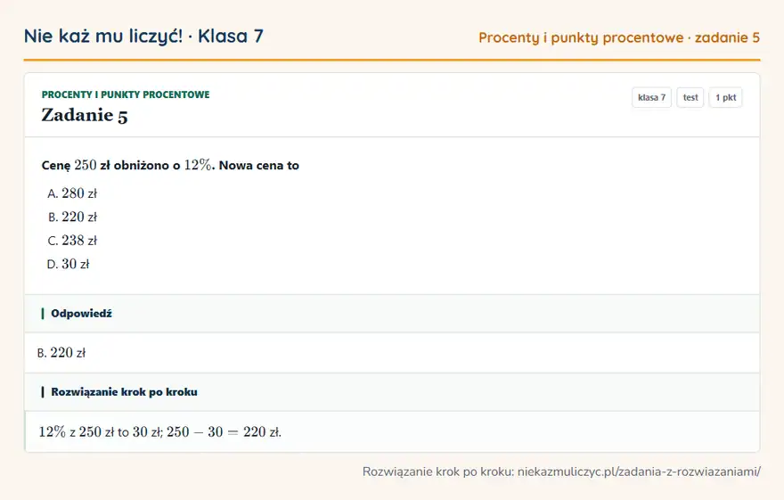 Rozwiązanie zadania 5, test „Procenty i punkty procentowe”, klasa 7: Cenę 250 zł obniżono o 12\%. Nowa cena to Odpowiedź: B. 220 zł