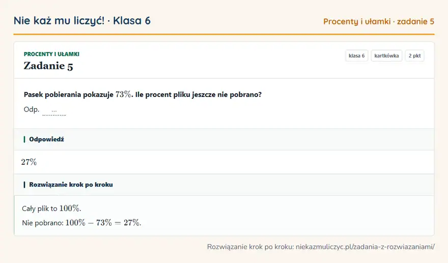 Rozwiązanie zadania 5, kartkówka „Procenty i ułamki”, klasa 6: Pasek pobierania pokazuje 73\%. Ile procent pliku jeszcze nie pobrano? Odp. … Odpowiedź: 27\%