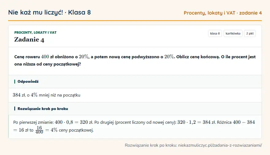 Rozwiązanie zadania 4, kartkówka „Procenty, lokaty i VAT”, klasa 8: Cenę roweru 400 zł obniżono o 20\%, a potem nową cenę podwyższono o 20\%. Oblicz cenę końcową. O… Odpowiedź: 384 zł, o 4\% mniej niż na początku