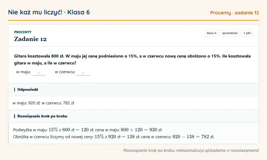 Rozwiązanie zadania 12, sprawdzian „Procenty”, klasa 6: Gitara kosztowała 800 zł. W maju jej cenę podniesiono o 15%, a w czerwcu nową cenę obniżono o 15%… Odpowiedź: w maju: 920 zł; w czerwcu: 782 zł