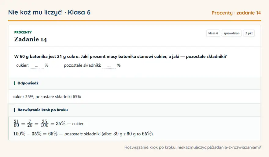 Rozwiązanie zadania 14 — Procenty (klasa 6): W 60 g batonika jest 21 g cukru. Jaki procent masy batonika stanowi cukier, a jaki — pozostałe…