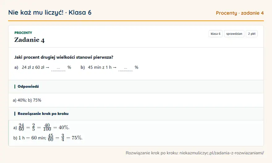 Rozwiązanie zadania 4 — Procenty (klasa 6): Jaki procent drugiej wielkości stanowi pierwsza? a) 24 zł z 60 zł → … % b) 45 min z 1 h → … %