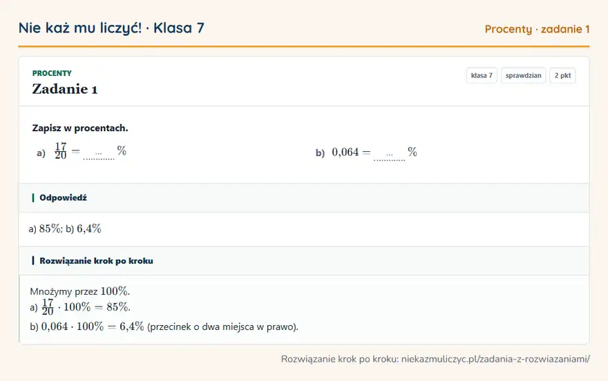 Rozwiązanie zadania 1 — Procenty (klasa 7): Zapisz w procentach. a) 17/20 = … \% b) 0,064 = … \%