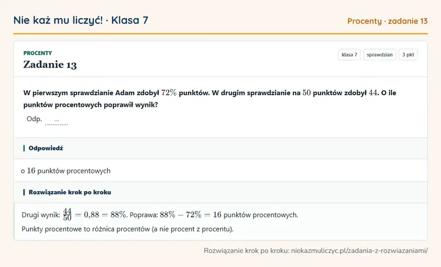 Rozwiązanie zadania 13 — Procenty (klasa 7): W pierwszym sprawdzianie Adam zdobył 72\% punktów. W drugim sprawdzianie na 50 punktów zdobył 44. O…
