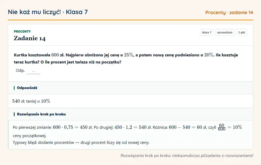 Rozwiązanie zadania 14 — Procenty (klasa 7): Kurtka kosztowała 600 zł. Najpierw obniżono jej cenę o 25\%, a potem nową cenę podniesiono o 20\%…