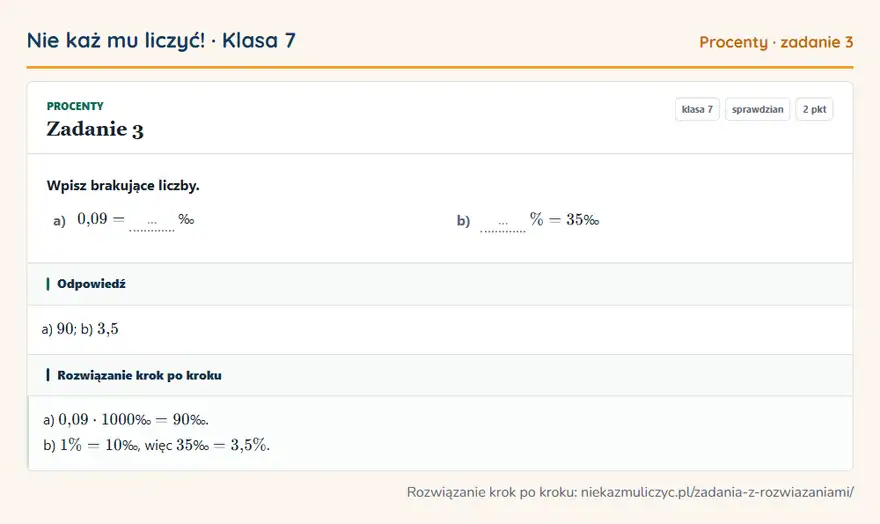 Rozwiązanie zadania 3 — Procenty (klasa 7): Wpisz brakujące liczby. a) 0,09 = … % o b) … \% = 35 % o