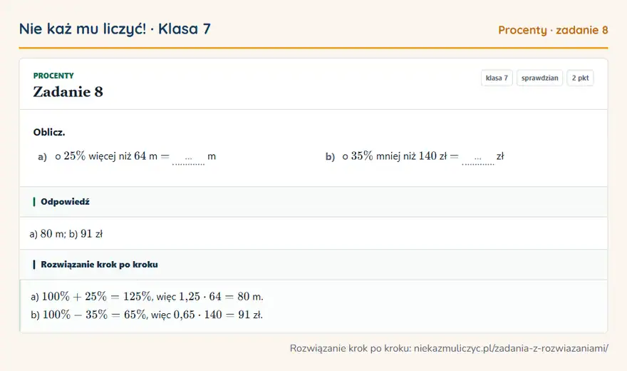 Rozwiązanie zadania 8 — Procenty (klasa 7): Oblicz. a) o 25\% więcej niż 64 m = … m b) o 35\% mniej niż 140 zł = … zł