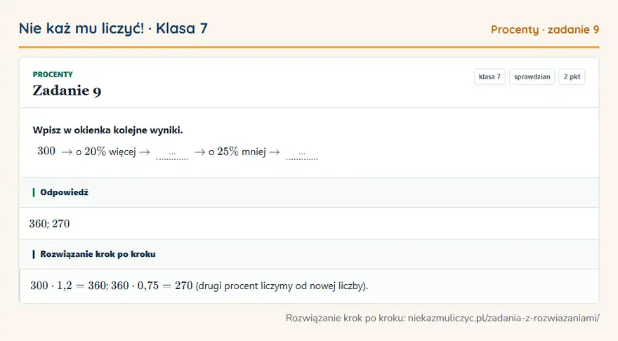 Rozwiązanie zadania 9 — Procenty (klasa 7): Wpisz w okienka kolejne wyniki. 300 arrow o 20\% więcej arrow … arrow o 25\% mniej arrow …
