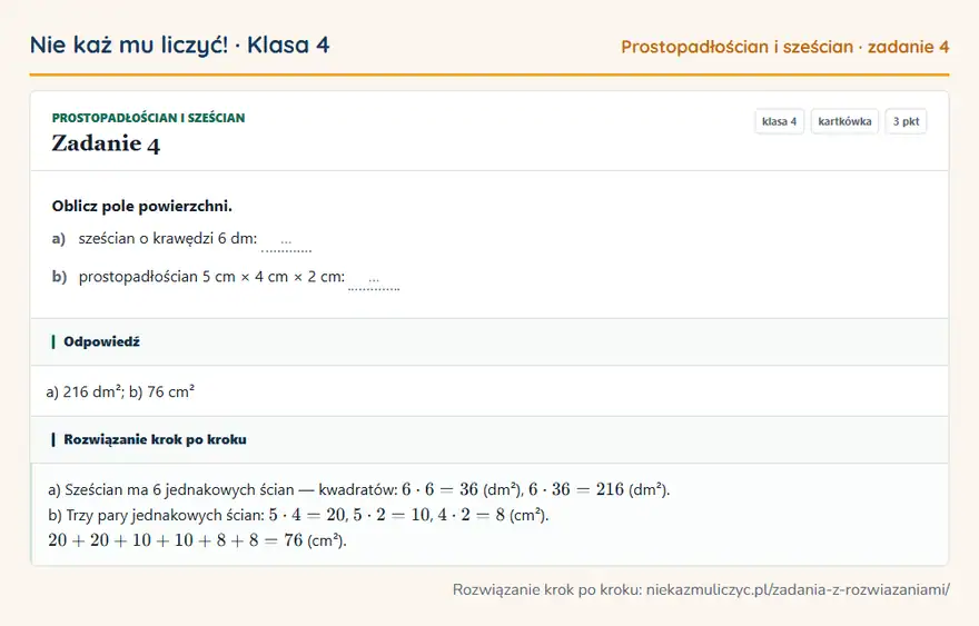 Rozwiązanie zadania 4, kartkówka „Prostopadłościan i sześcian”, klasa 4: Oblicz pole powierzchni. a) sześcian o krawędzi 6 dm: … b) prostopadłościan 5 cm × 4 cm × 2 cm: … Odpowiedź: a) 216 dm²; b) 76 cm²