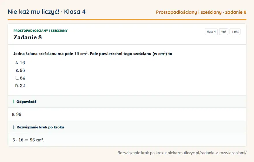 Rozwiązanie zadania 8, test „Prostopadłościany i sześciany”, klasa 4: Jedna ściana sześcianu ma pole 16 cm². Pole powierzchni tego sześcianu (w cm²) to Odpowiedź: B. 96