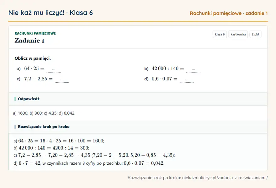 Rozwiązanie zadania 1, kartkówka „Rachunki pamięciowe”, klasa 6: Oblicz w pamięci. a) 64 · 25 = … b) 42 000: 140 = … c) 7,2 - 2,85 = … d) 0,6 · 0,07 = … Odpowiedź: a) 1600; b) 300; c) 4,35; d) 0,042