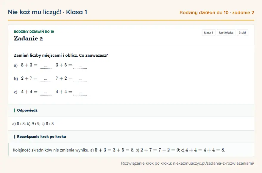 Rozwiązanie zadania 2 — Rodziny działań do 10 (klasa 1): Zamień liczby miejscami i oblicz. Co zauważasz? a) 5 + 3 = … 3 + 5 = … b) 2 + 7 = … 7 + 2 = … c) 4…