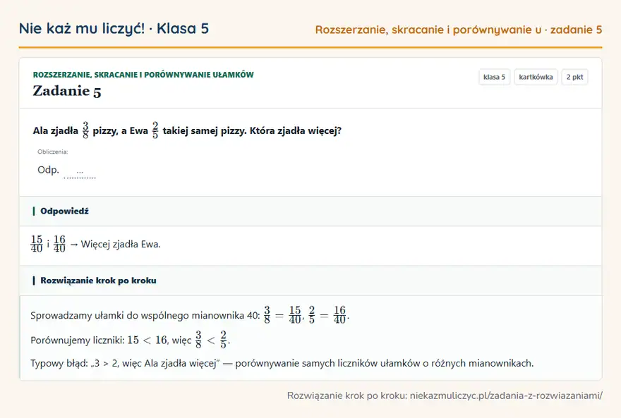 Rozwiązanie zadania 5 — Rozszerzanie, skracanie i porównywanie ułamków (klasa 5): Ala zjadła 3/8 pizzy, a Ewa 2/5 takiej samej pizzy. Która zjadła więcej? Obliczenia: Odp. …