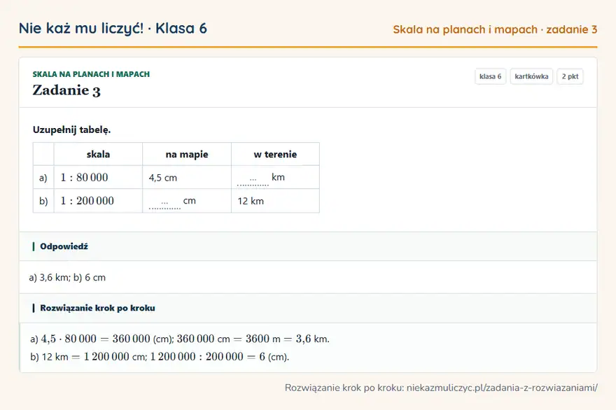 Rozwiązanie zadania 3, kartkówka „Skala na planach i mapach”, klasa 6: Uzupełnij tabelę. skala na mapie w terenie a) 1: 80 000 4,5 cm … km b) 1: 200 000 … cm 12 km Odpowiedź: a) 3,6 km; b) 6 cm