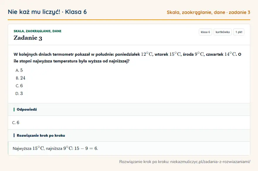 Rozwiązanie zadania 3, kartkówka „Skala, zaokrąglanie, dane”, klasa 6: W kolejnych dniach termometr pokazał w południe: poniedziałek 12°C, wtorek 15°C, środa 9°C… Odpowiedź: C. 6