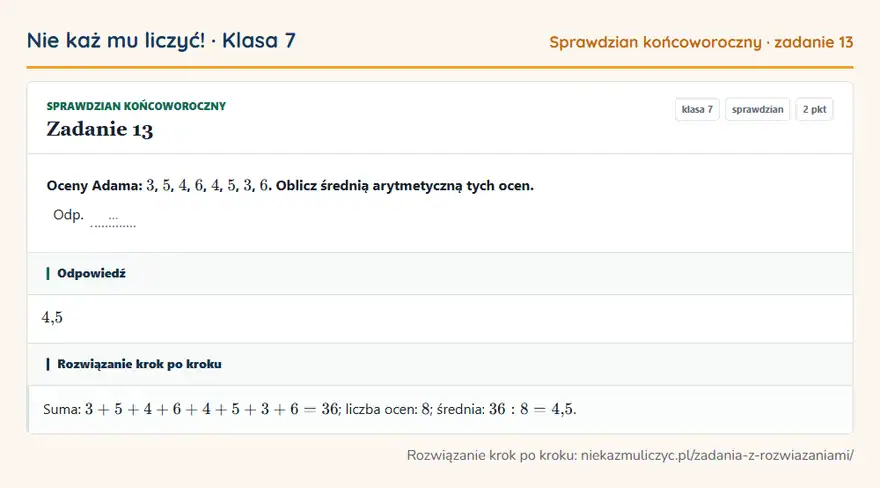 Rozwiązanie zadania 13 — Sprawdzian końcoworoczny (klasa 7): Oceny Adama: 3, 5, 4, 6, 4, 5, 3, 6. Oblicz średnią arytmetyczną tych ocen. Odp. …