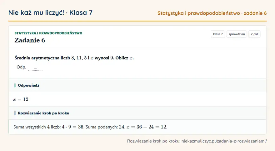 Rozwiązanie zadania 6, sprawdzian „Statystyka i prawdopodobieństwo”, klasa 7: Średnia arytmetyczna liczb 8, 11, 5 i x wynosi 9. Oblicz x. Odp. … Odpowiedź: x = 12