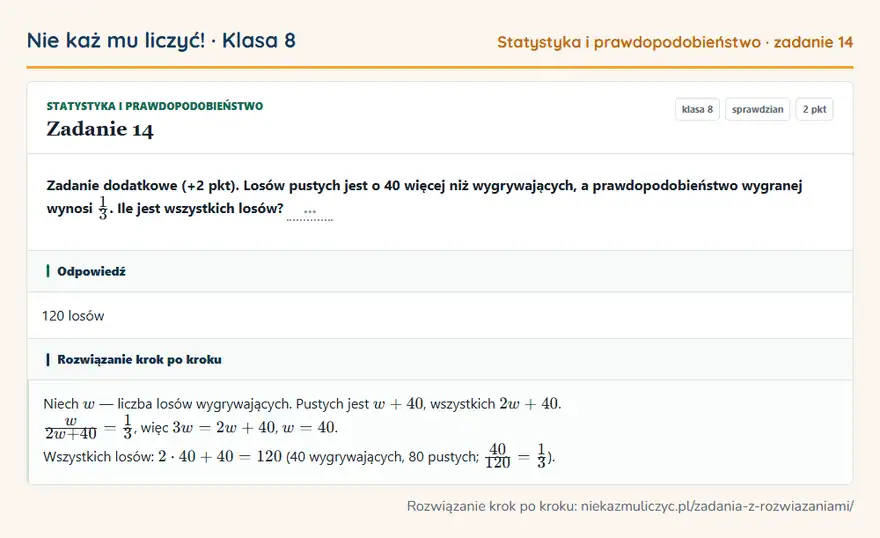 Rozwiązanie zadania 14 — Statystyka i prawdopodobieństwo (klasa 8): Zadanie dodatkowe (+2 pkt). Losów pustych jest o 40 więcej niż wygrywających, a prawdopodobieństwo…