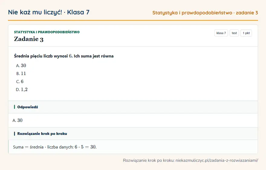 Rozwiązanie zadania 3, test „Statystyka i prawdopodobieństwo”, klasa 7: Średnia pięciu liczb wynosi 6. Ich suma jest równa Odpowiedź: A. 30