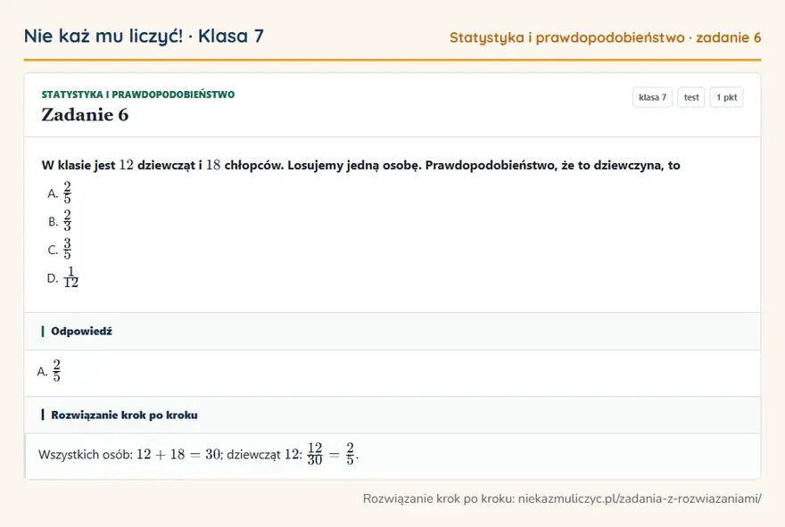 Rozwiązanie zadania 6, test „Statystyka i prawdopodobieństwo”, klasa 7: W klasie jest 12 dziewcząt i 18 chłopców. Losujemy jedną osobę. Prawdopodobieństwo, że to… Odpowiedź: A. 2/5