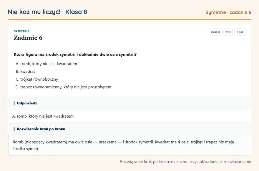 Rozwiązanie zadania 6 — Symetrie (klasa 8): Która figura ma środek symetrii i dokładnie dwie osie symetrii?