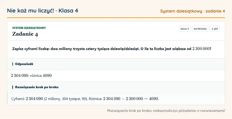 Rozwiązanie zadania 4, kartkówka „System dziesiątkowy”, klasa 4: Zapisz cyframi liczbę: dwa miliony trzysta cztery tysiące dziewięćdziesiąt. O ile ta liczba jest… Odpowiedź: 2 304 090; różnica 4090
