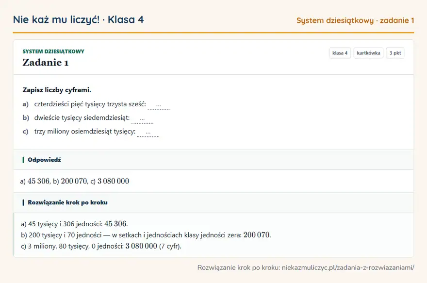 Rozwiązanie zadania 1 — System dziesiątkowy (klasa 4): Zapisz liczby cyframi. a) czterdzieści pięć tysięcy trzysta sześć: … b) dwieście tysięcy…