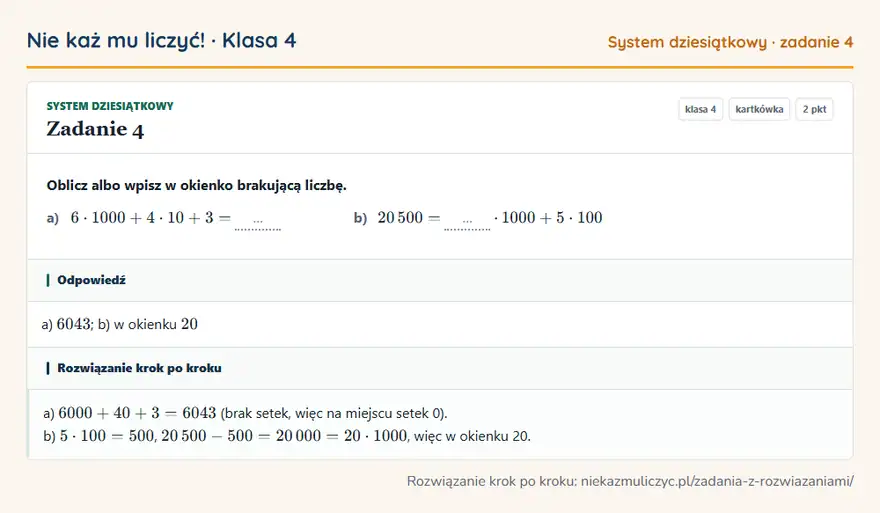 Rozwiązanie zadania 4, kartkówka „System dziesiątkowy”, klasa 4: Oblicz albo wpisz w okienko brakującą liczbę. a) 6 · 1000 + 4 · 10 + 3 = … b) 20 500 = … · 1000 + 5… Odpowiedź: a) 6043; b) w okienku 20