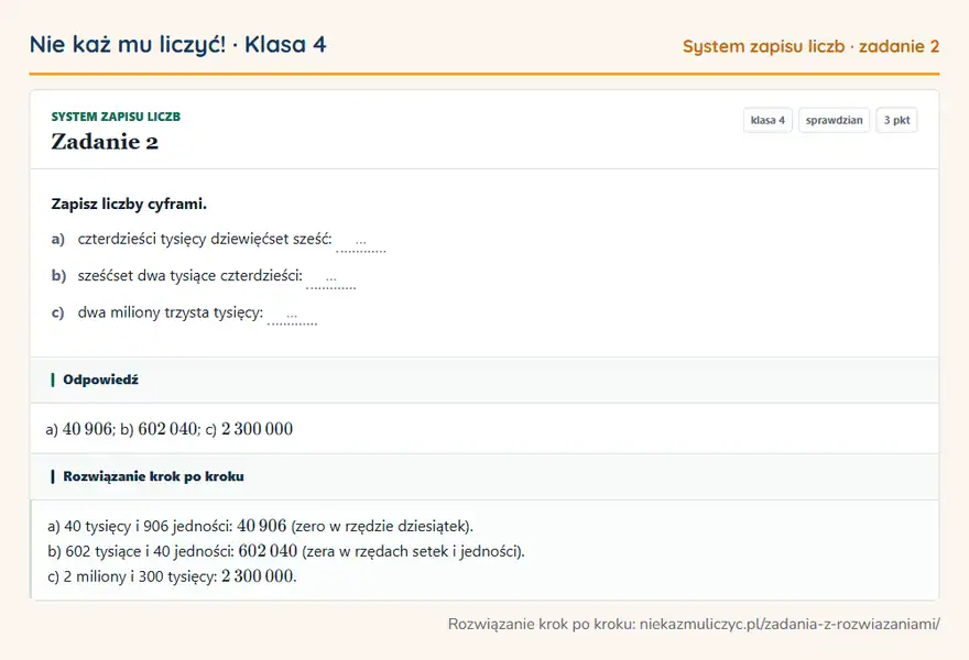 Rozwiązanie zadania 2 — System zapisu liczb (klasa 4): Zapisz liczby cyframi. a) czterdzieści tysięcy dziewięćset sześć: … b) sześćset dwa tysiące…