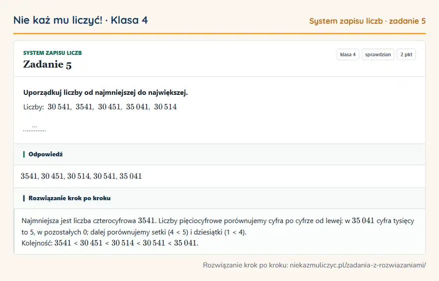 Rozwiązanie zadania 5, sprawdzian „System zapisu liczb”, klasa 4: Uporządkuj liczby od najmniejszej do największej. Liczby: 30 541, 3541, 30 451, 35 041, 30 514 … Odpowiedź: 3541, 30 451, 30 514, 30 541, 35 041