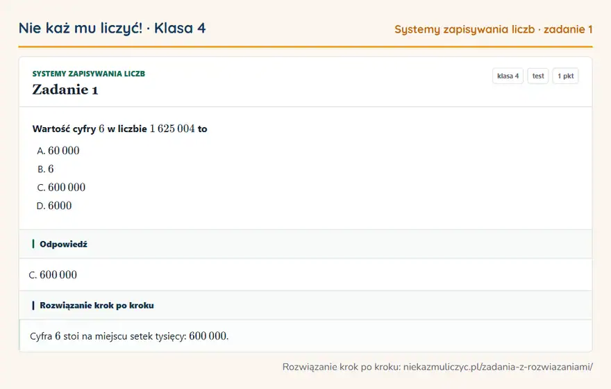 Rozwiązanie zadania 1, test „Systemy zapisywania liczb”, klasa 4: Wartość cyfry 6 w liczbie 1 625 004 to Odpowiedź: C. 600 000