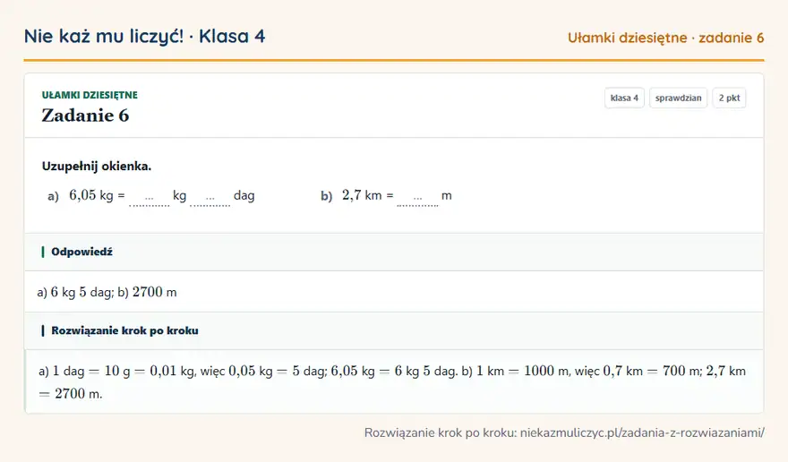 Rozwiązanie zadania 6, sprawdzian „Ułamki dziesiętne”, klasa 4: Uzupełnij okienka. a) 6,05 kg = … kg … dag b) 2,7 km = … m Odpowiedź: a) 6 kg 5 dag; b) 2700 m