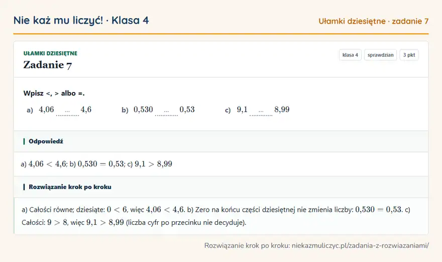 Rozwiązanie zadania 7 — Ułamki dziesiętne (klasa 4): Wpisz <, > albo =. a) 4,06 … 4,6 b) 0,530 … 0,53 c) 9,1 … 8,99