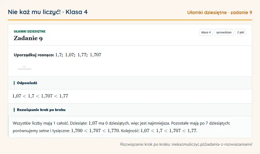 Rozwiązanie zadania 9, sprawdzian „Ułamki dziesiętne”, klasa 4: Uporządkuj rosnąco: 1,7; 1,07; 1,77; 1,707 … Odpowiedź: 1,07 1,7 1,707 1,77