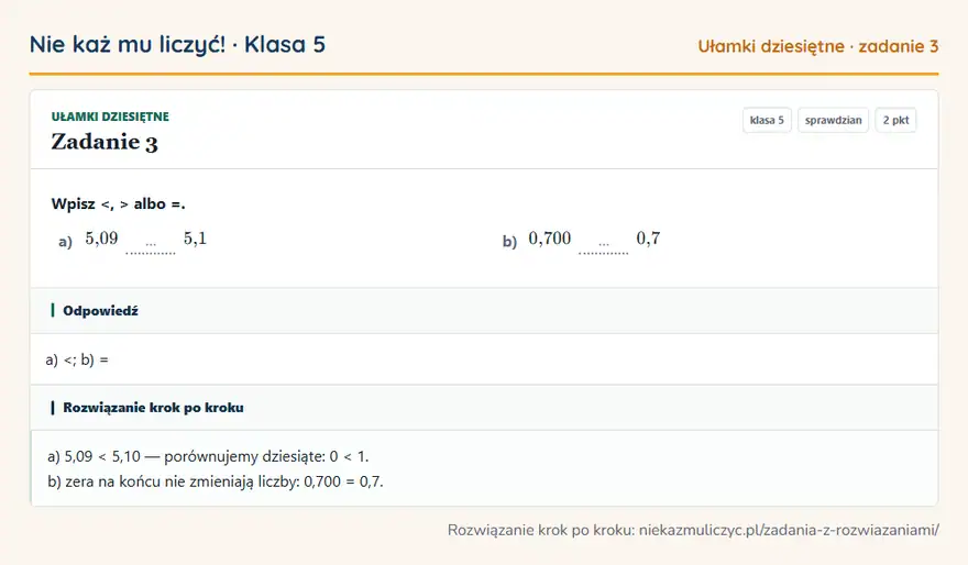 Rozwiązanie zadania 3, sprawdzian „Ułamki dziesiętne”, klasa 5: Wpisz <, > albo =. a) 5,09 … 5,1 b) 0,700 … 0,7 Odpowiedź: a) <; b) =