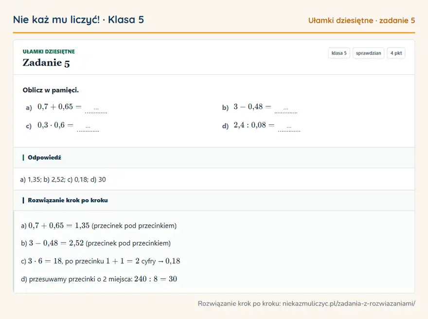 Rozwiązanie zadania 5, sprawdzian „Ułamki dziesiętne”, klasa 5: Oblicz w pamięci. a) 0,7 + 0,65 = … b) 3 - 0,48 = … c) 0,3 · 0,6 = … d) 2,4: 0,08 = … Odpowiedź: a) 1,35; b) 2,52; c) 0,18; d) 30
