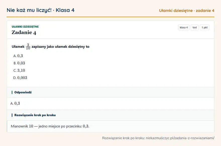 Rozwiązanie zadania 4 — Ułamki dziesiętne (klasa 4): Ułamek 3/10 zapisany jako ułamek dziesiętny to