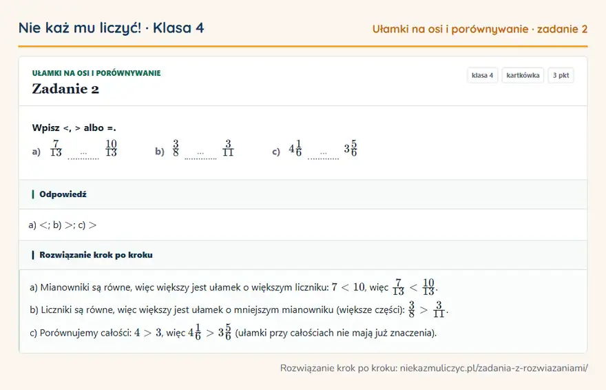 Rozwiązanie zadania 2 — Ułamki na osi i porównywanie (klasa 4): Wpisz <, > albo =. a) 7/13 … 10/13 b) 3/8 … 3/11 c) 41/6 … 35/6