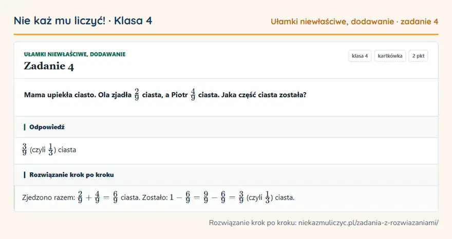 Rozwiązanie zadania 4, kartkówka „Ułamki niewłaściwe, dodawanie”, klasa 4: Mama upiekła ciasto. Ola zjadła 2/9 ciasta, a Piotr 4/9 ciasta. Jaka część ciasta została? Odpowiedź: 3/9 (czyli 1/3 ) ciasta