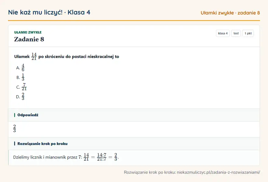 Rozwiązanie zadania 8, test „Ułamki zwykłe”, klasa 4: Ułamek 14/21 po skróceniu do postaci nieskracalnej to Odpowiedź: 2/3